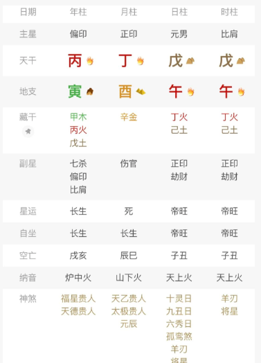 详细解读一个当老师的八字（二）八字真人在线算命