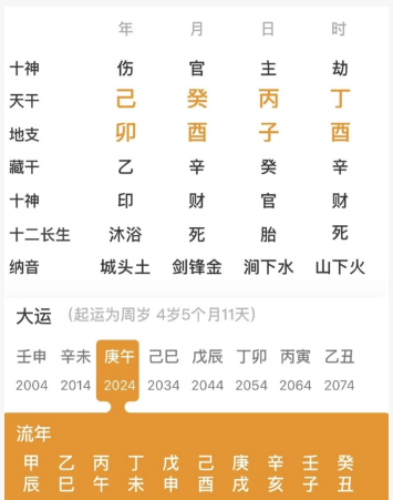 低谷期，是一个人的福报（八字真人在线算命）