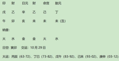 历史名人康有为九柱法八字分析：身弱的财制偏印格兼杀偏印相生格（八字真人在线算命）