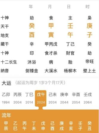 子午冲的命局（八字真人在线算命）