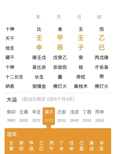 男友说要怀孕了之后才结婚。婚姻算命非常准的网站