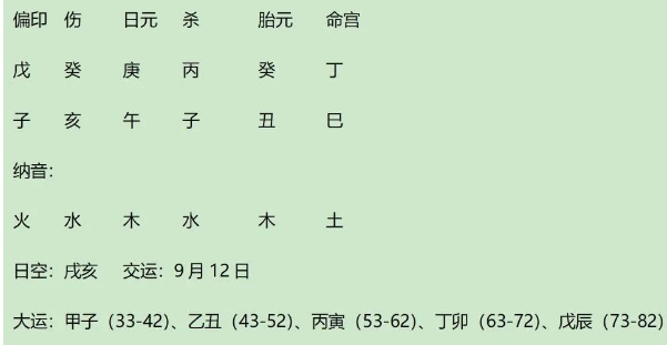 民族英雄，明朝名将戚继光八字赏析（八字真人在线算命）