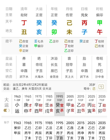 坤：癸卯 己未 丙子 甲午（八字真人在线算命）