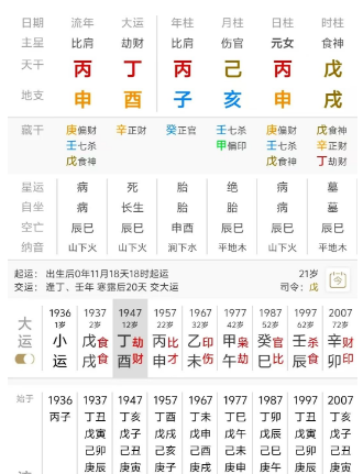 八字理论中，晚婚能避免“婚灾”吗？八字真人在线算命