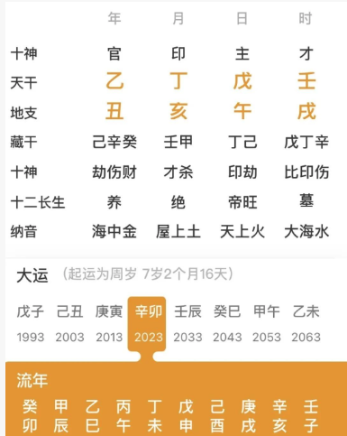 五行缺金的人（八字真人在线算命）