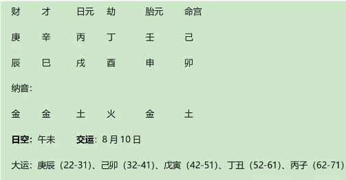 世界最著名的白衣天使南丁格尔八字赏析（八字真人在线算命）