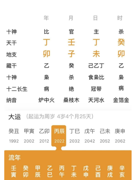今年开始换大运，可以运势回升，收入增加的人（八字真人在线算命）
