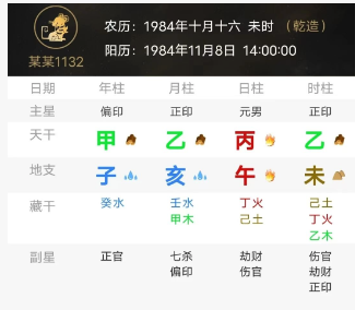 身旺印多的八字（八字真人在线算命）