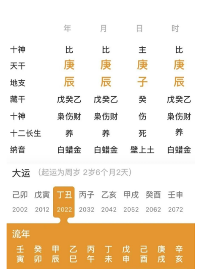 这两个字，可以解决命运中大部分烦恼(八字真人在线算命)