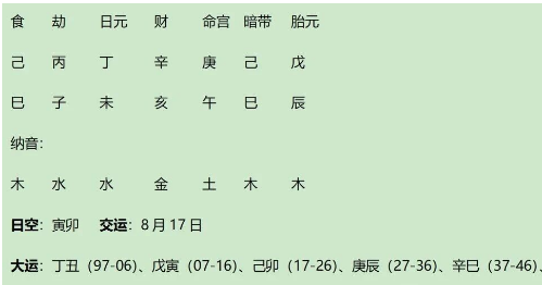 全球著名女歌手霉霉（泰勒·斯威夫特Taylor Swift）八字赏析（八字真人在