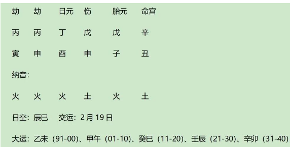 一次失败预测的复盘：从八字运程的详细计算上看佩通坦的解职？八字真人在线算命