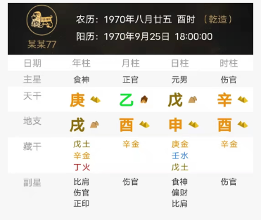 这个八字金玉其外败絮其中（八字真人在线算命）