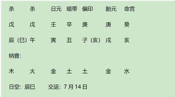 从运程来看男演员于朦胧的抑郁自杀（八字真人在线算命）