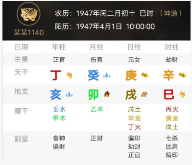 一个伤官见官的女命八字（八字真人在线算命）