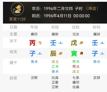 价值观不端正的八字（八字真人在线算命）