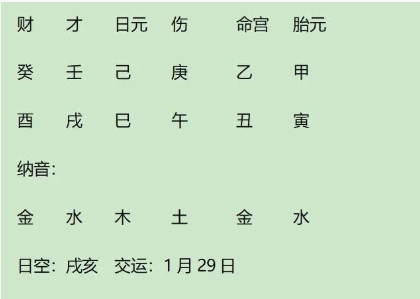美国著名网红查理·柯克（Charlie Kirk）被刺杀的命理启示（八字真人在线