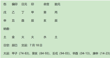 靠婚姻改变命运的传奇女人邓文迪八字（八字真人在线算命）
