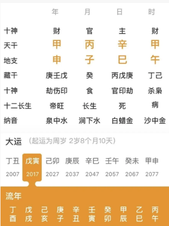 你信什么，什么就是你的命（八字真人在线算命）