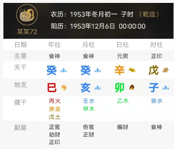 八字读象，象有多种（八字真人在线算命）
