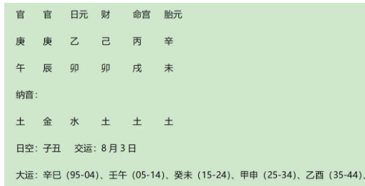 顶流男星鹿晗八字赏析（八字真人在线算命）