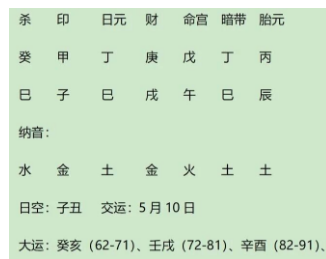 传奇中医师倪海厦八字赏析（八字真人在线算命）
