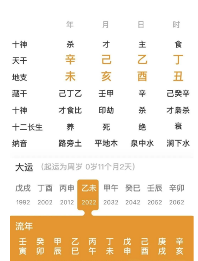 七杀旺的人（八字真人在线算命）