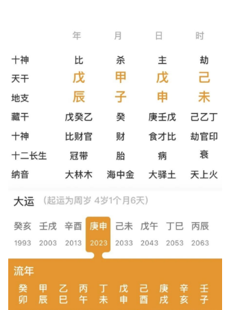 不破这10个人性的卡点，永远难成大事（八字真人在线算命）