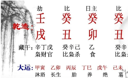 生活一地鸡毛的男命，怎样才能扭转命运（八字真人在线算命）