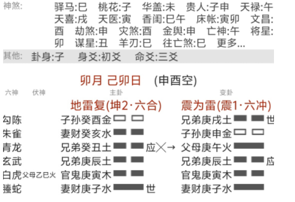 《增删卜易》如何从简单的卦象中“掘地三尺”？八字真人在线算命