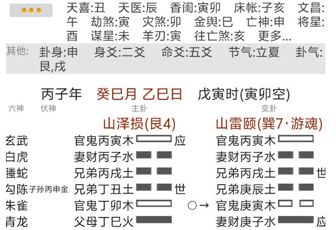 某女问感情（八字真人在线算命）
