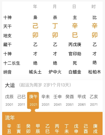 正财和偏财的区别是什么？（八字真人在线算命）