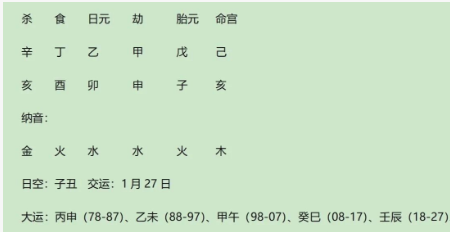 李亚鹏八字分析（八字真人在线算命）