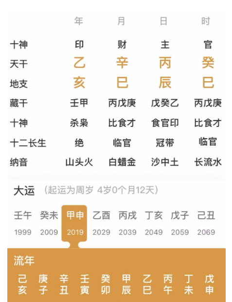成大事，离不开这“四行”八字真人在线算命