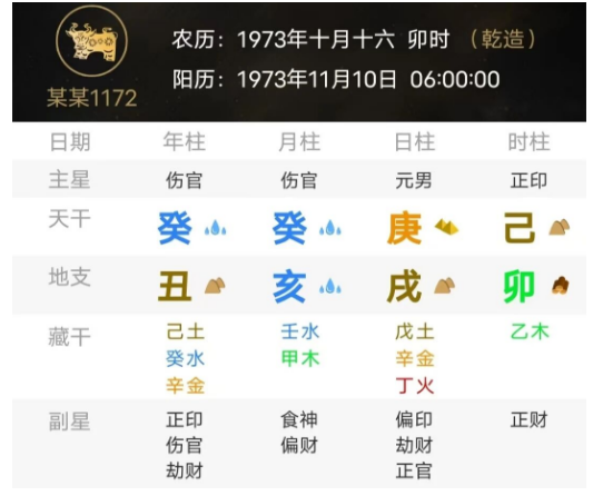伤官旺的命局喜佩印星（八字真人在线算命）