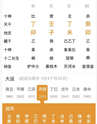 今年开始换大运，可以运势回升，收入增加的人（八字真人在线算命）