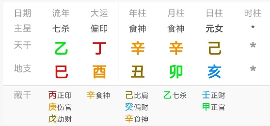 日本新首相高市早苗的八字是什么样的？八字真人在线算命