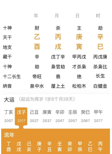 杀枭相生的人（八字真人在线算命）