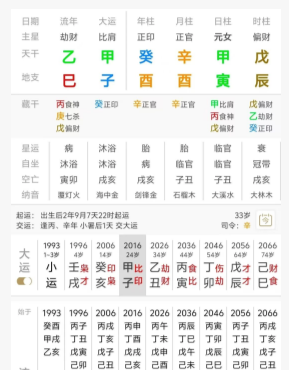 八字角度讲,为何收入高的女性更容易单身?八字真人在线算命(图2) 0f40ce23-a8a2-4c6b-9d6e-e3a7498b3c49.png