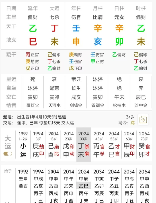 八字角度讲,为何收入高的女性更容易单身?八字真人在线算命