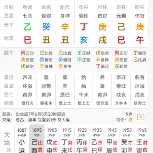 八字高阶案例：“贫贱"八字何以大富大贵？八字真人在