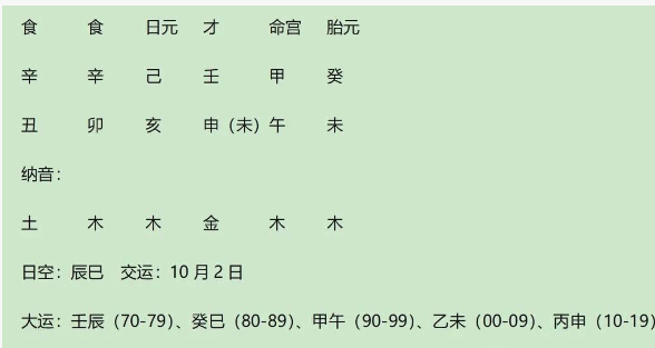 高市早苗八字分析(八字真人在线算命)