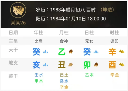 一个有较大缺点的八字(八字真人在线算命)