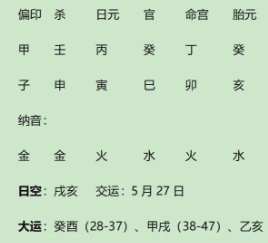 郑成功八字赏析(八字真人在线算命)