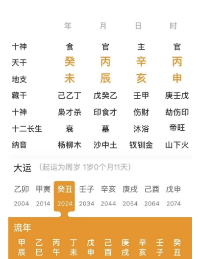 八字分析性格的方法和步骤（八字真人在线算命）