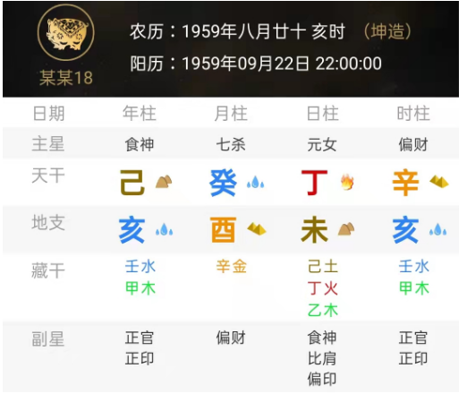 枭神夺食对女命八字的影响（八字真人在线算命）