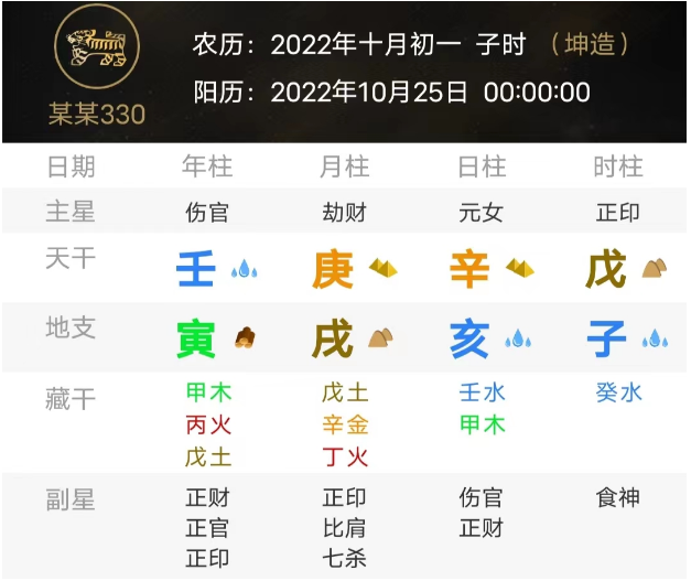 如何寻找八字当中的用神(八字真人在线算命)(图1) 1763044516147.png