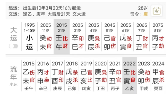 一个有上进心的八字(八字真人在线算命)(图2) 1763044895679.png