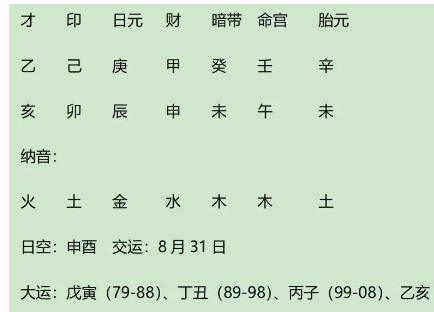 穷通宝鉴名人案例分析之庚金生卯月张作霖（八字真人在线算命）