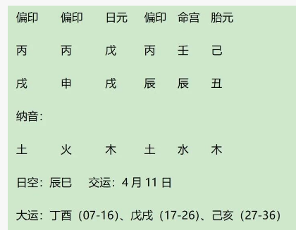 日本皇室唯一男丁悠仁亲王的八字（八字真人在线算命）
