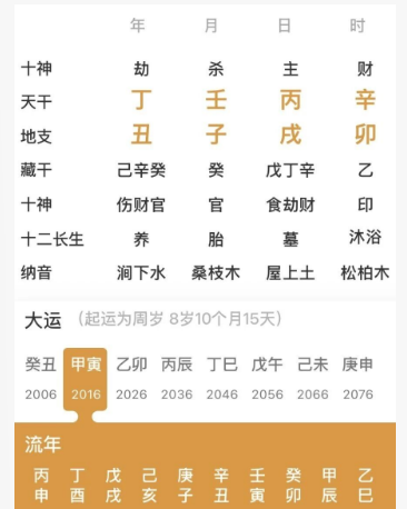 明年起大运不错，财运逐步好起来的人（八字真人在线算命）